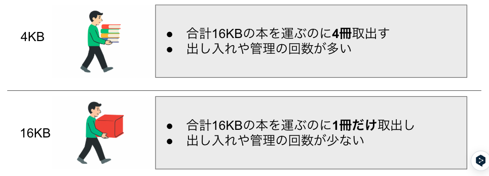 スクリーンショット 2025-09-25 15.55.49.png