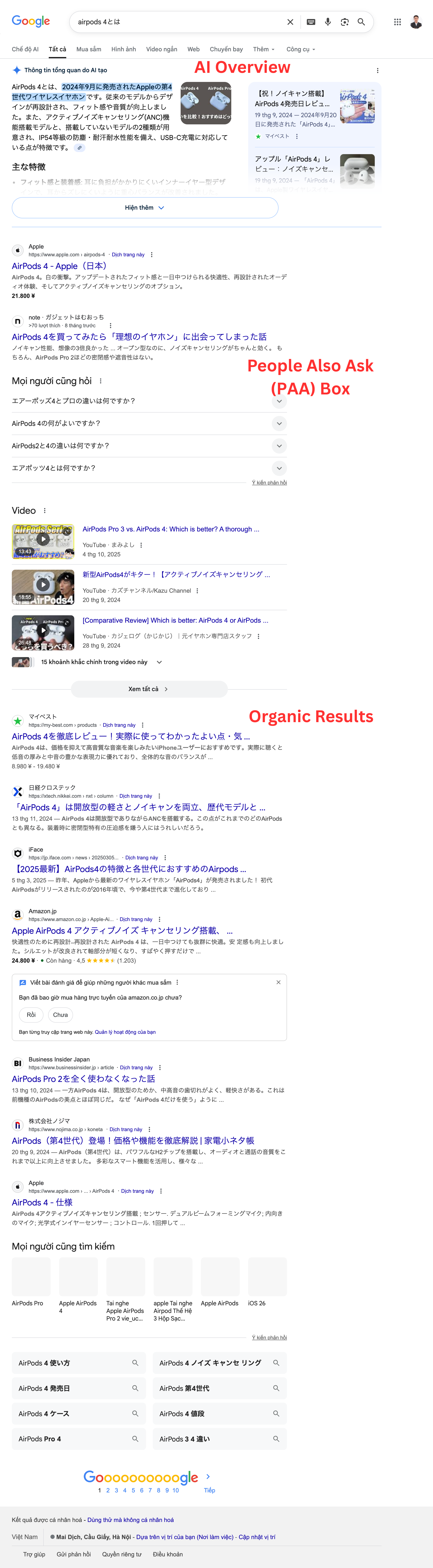 SERP Example.png