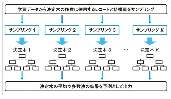 スクリーンショット 2026-04-29 19.36.55.png