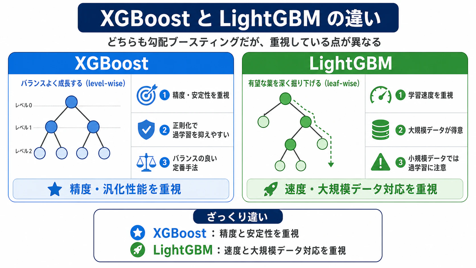ChatGPT Image 2026年4月30日 07_35_32.png