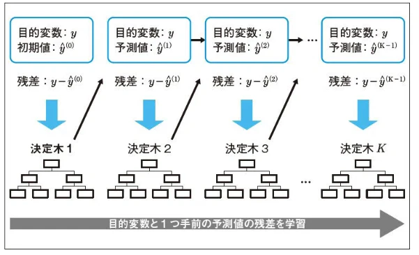 スクリーンショット 2026-04-29 19.36.39.png