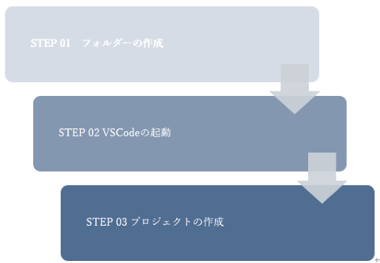 スクリーンショット 2025-07-10 152344.png