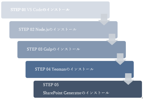 スクリーンショット 2025-03-25 160900.png