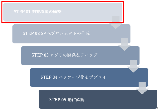 スクリーンショット 2025-03-25 154246.png