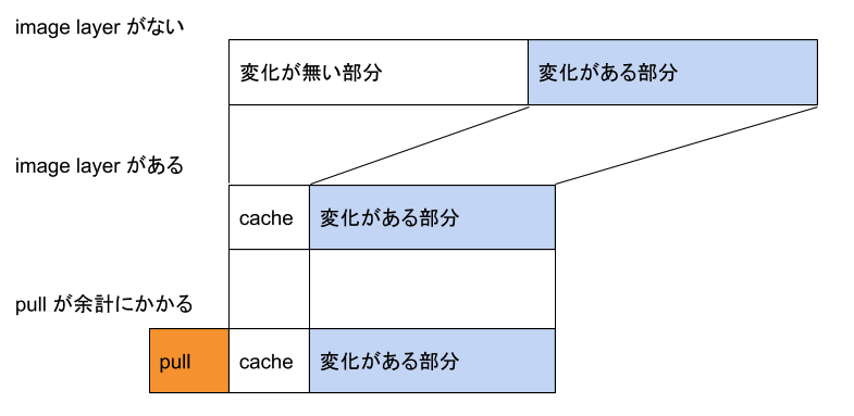 スクリーンショット 2020-11-30 15.55.29.png