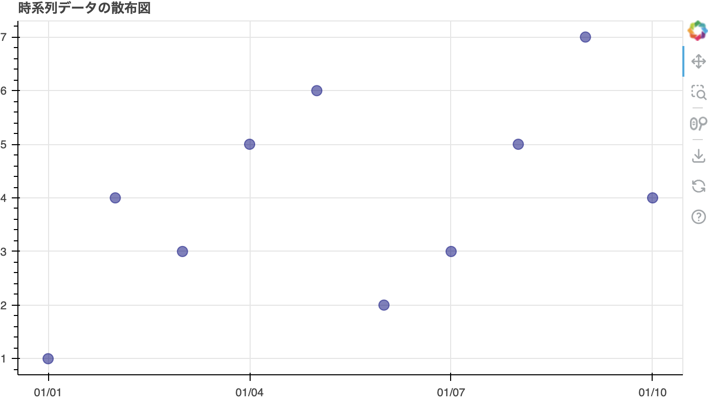 スクリーンショット 2024-07-12 23.44.10.png