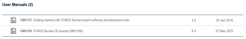NUCLEO-F303K8_User Manuals.PNG