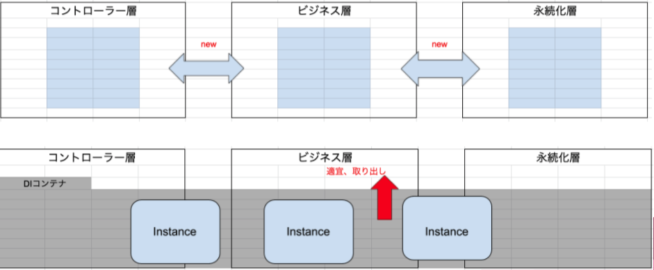 スクリーンショット 2021-07-17 19.55.49.png