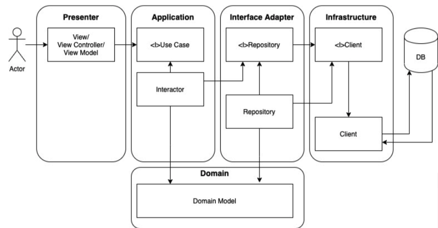 スクリーンショット 2021-07-17 19.58.26.png