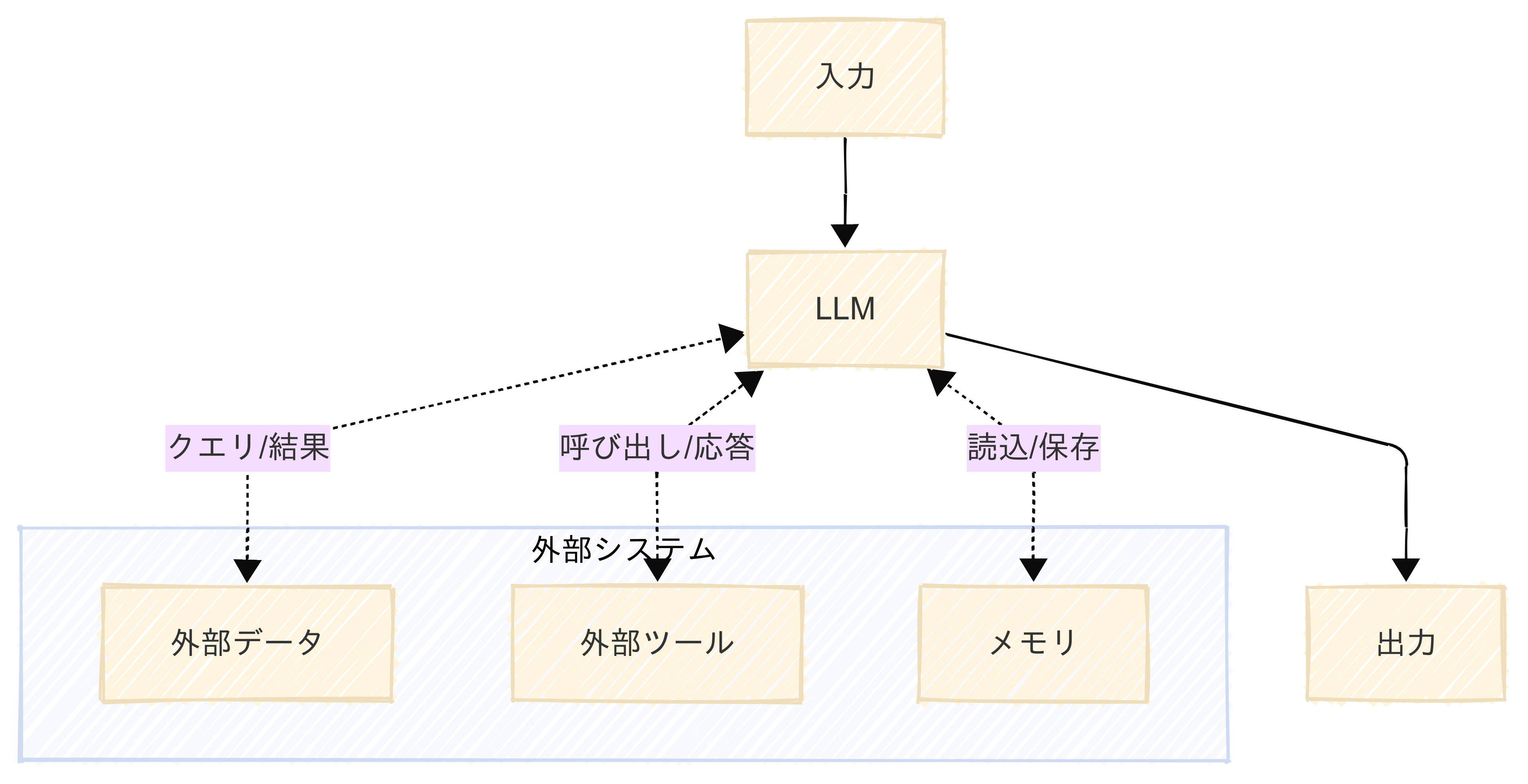 Untitled diagram-2025-03-02-123943.png