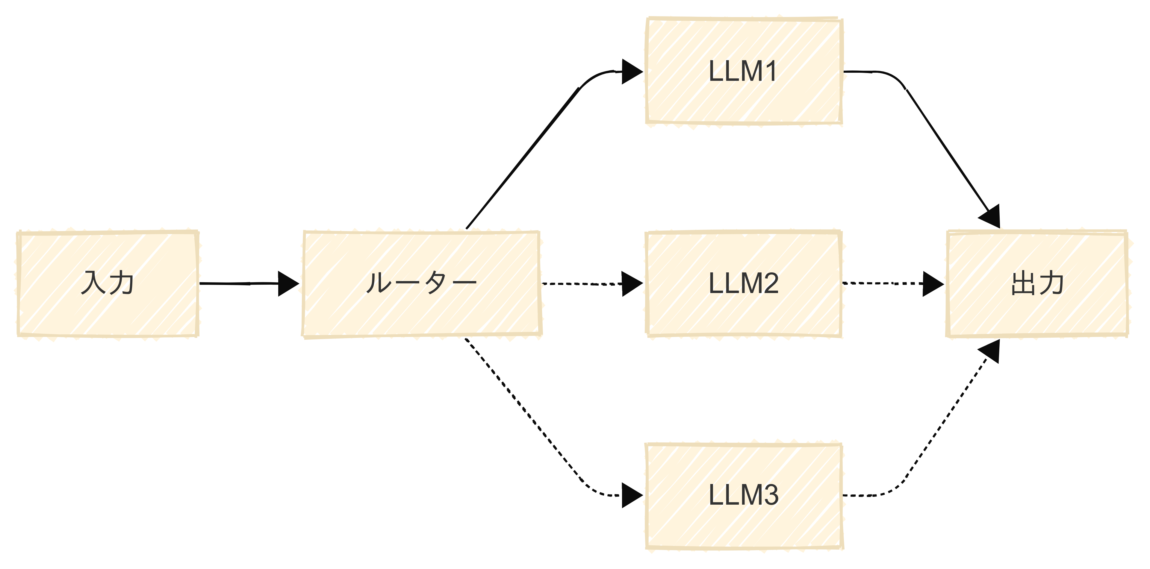 Untitled diagram-2025-03-02-100236.png