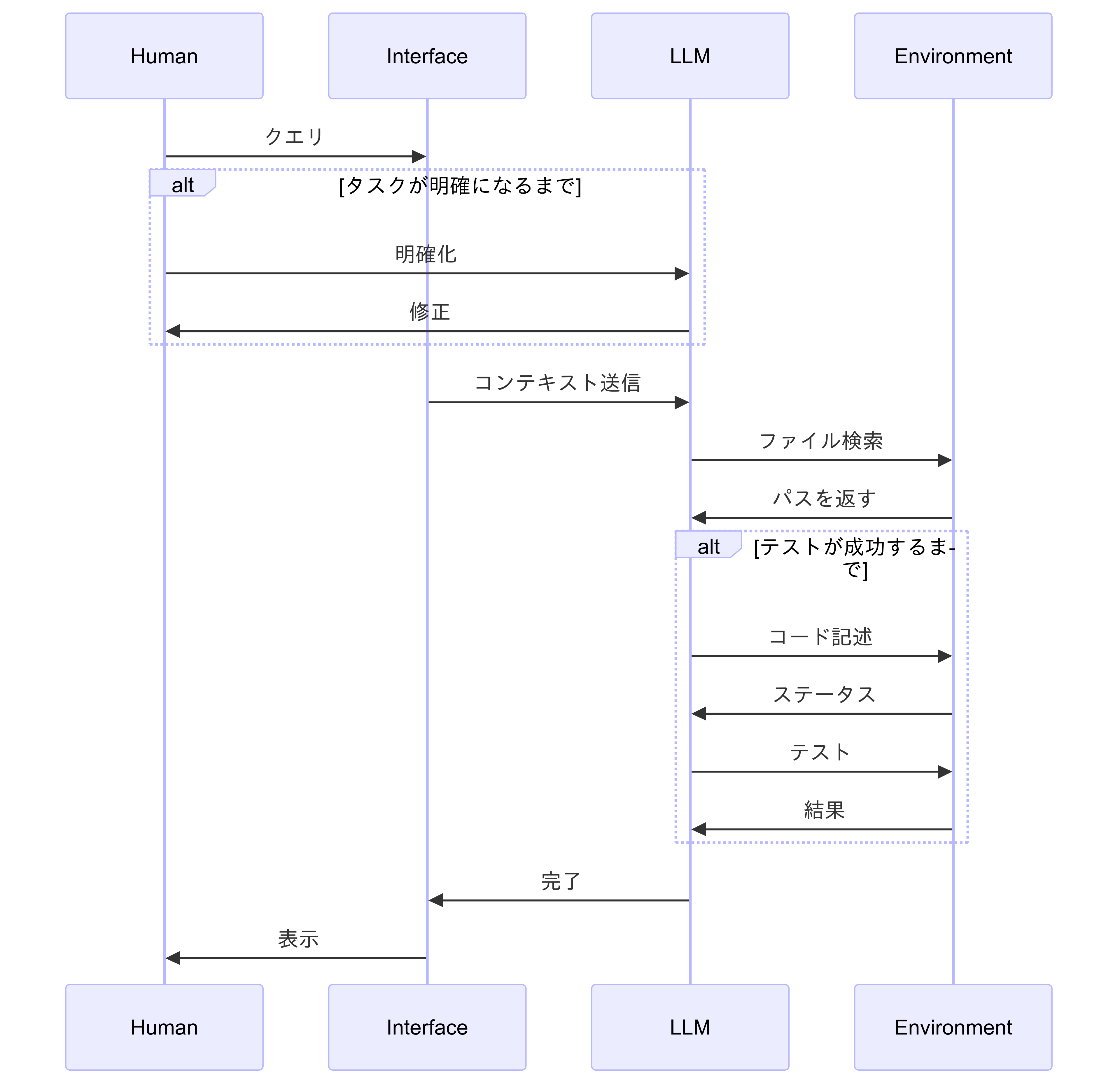 Untitled diagram-2025-03-02-120733.png