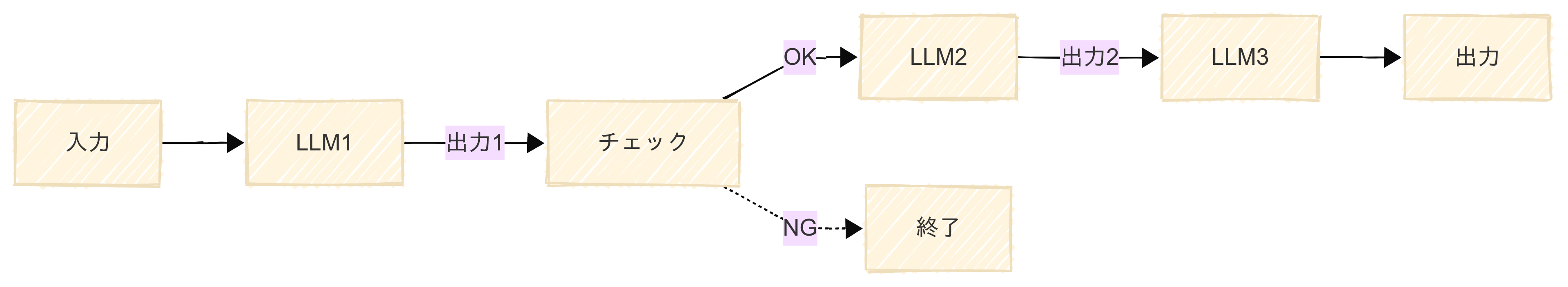 Untitled diagram-2025-03-02-100336.png