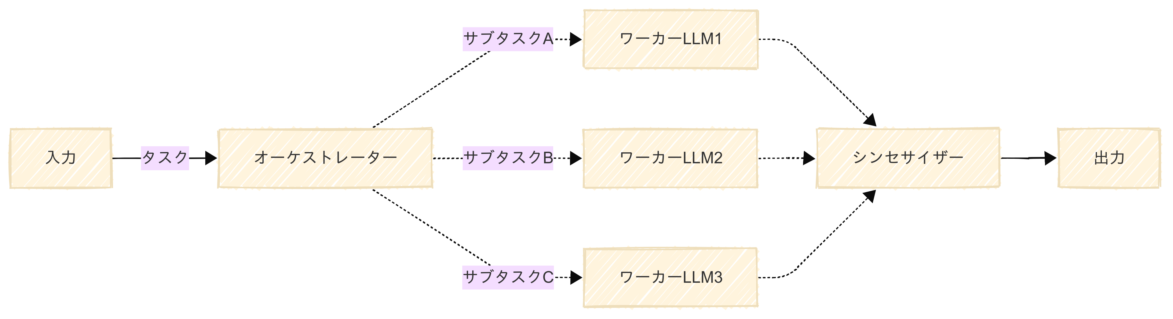 Untitled diagram-2025-03-02-111144.png