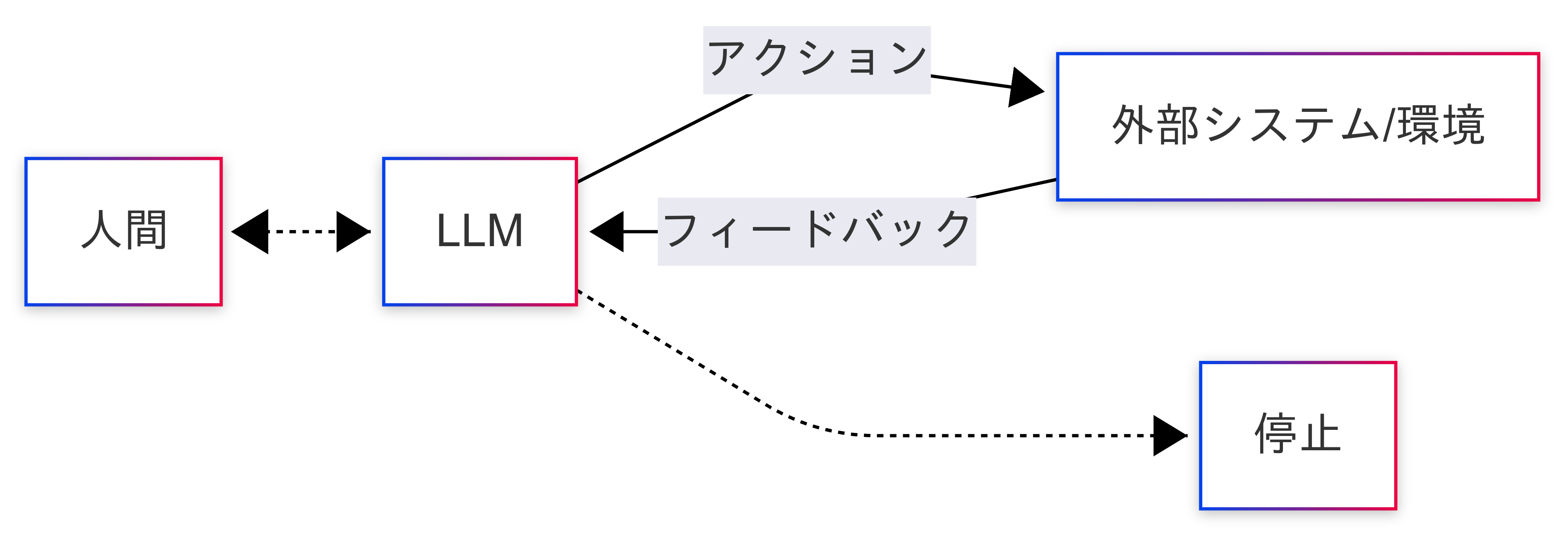 Untitled diagram-2025-03-02-115011.png