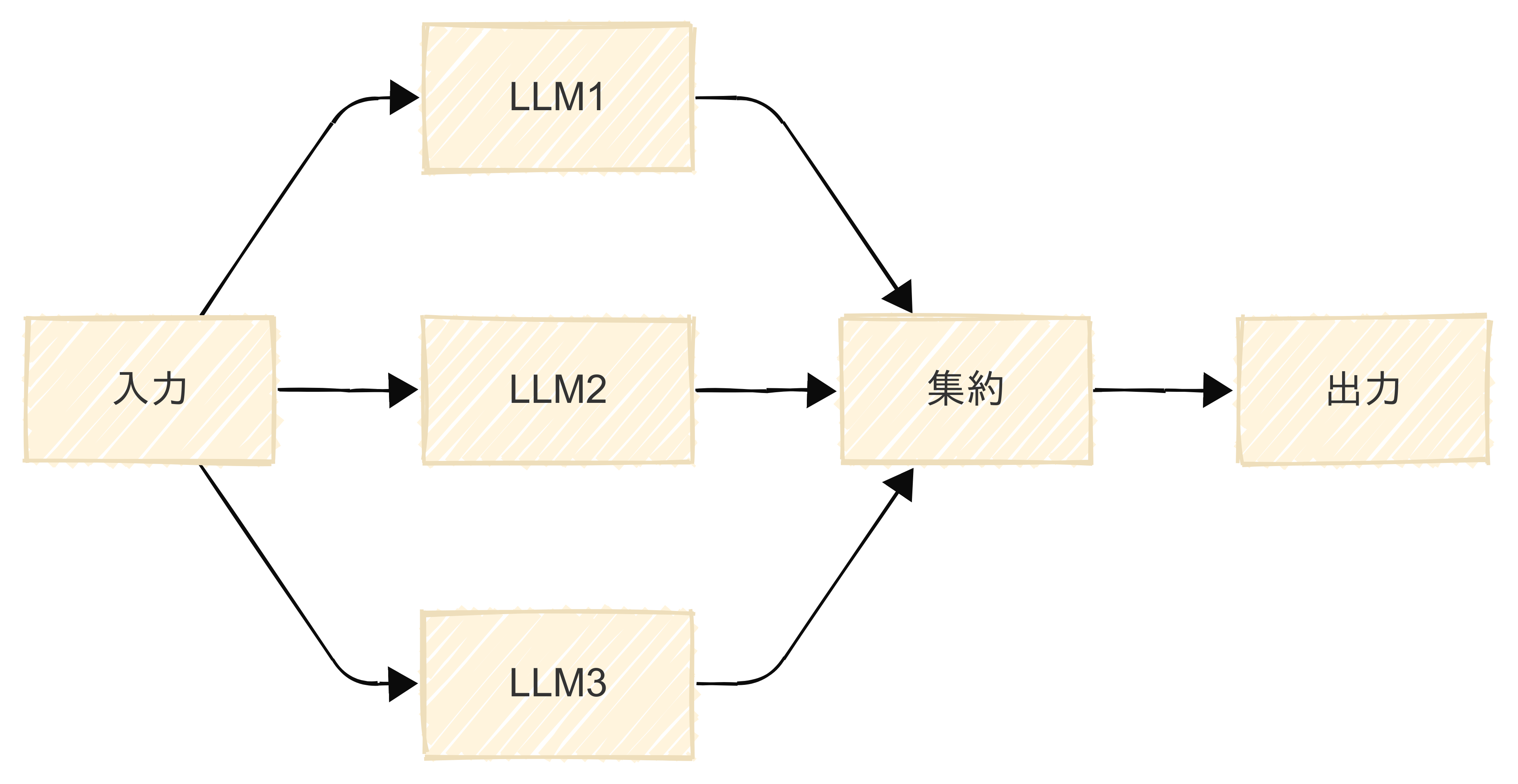 Untitled diagram-2025-03-02-100919.png