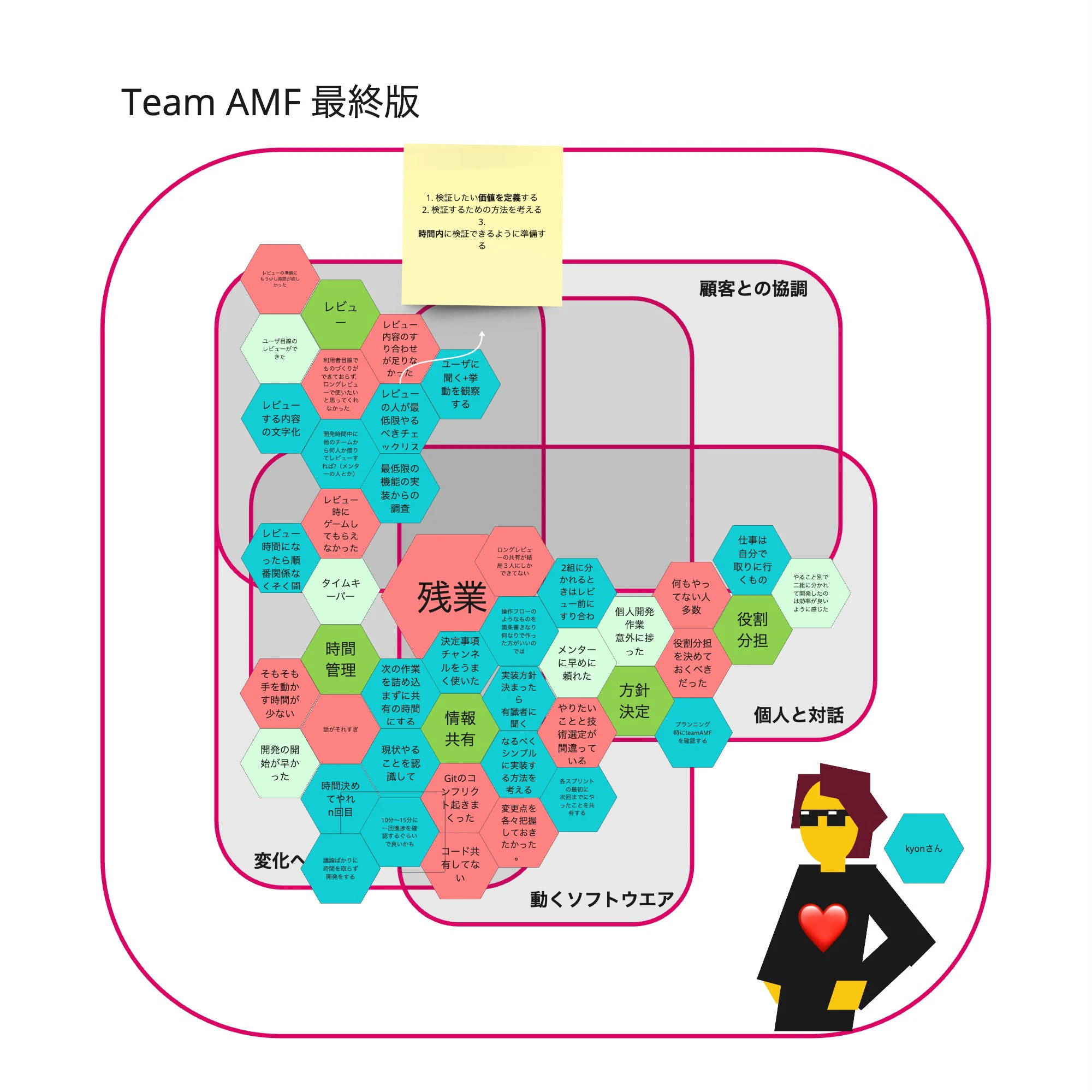 20250129_enPiTふりかえり - 脱・薄情者.jpg