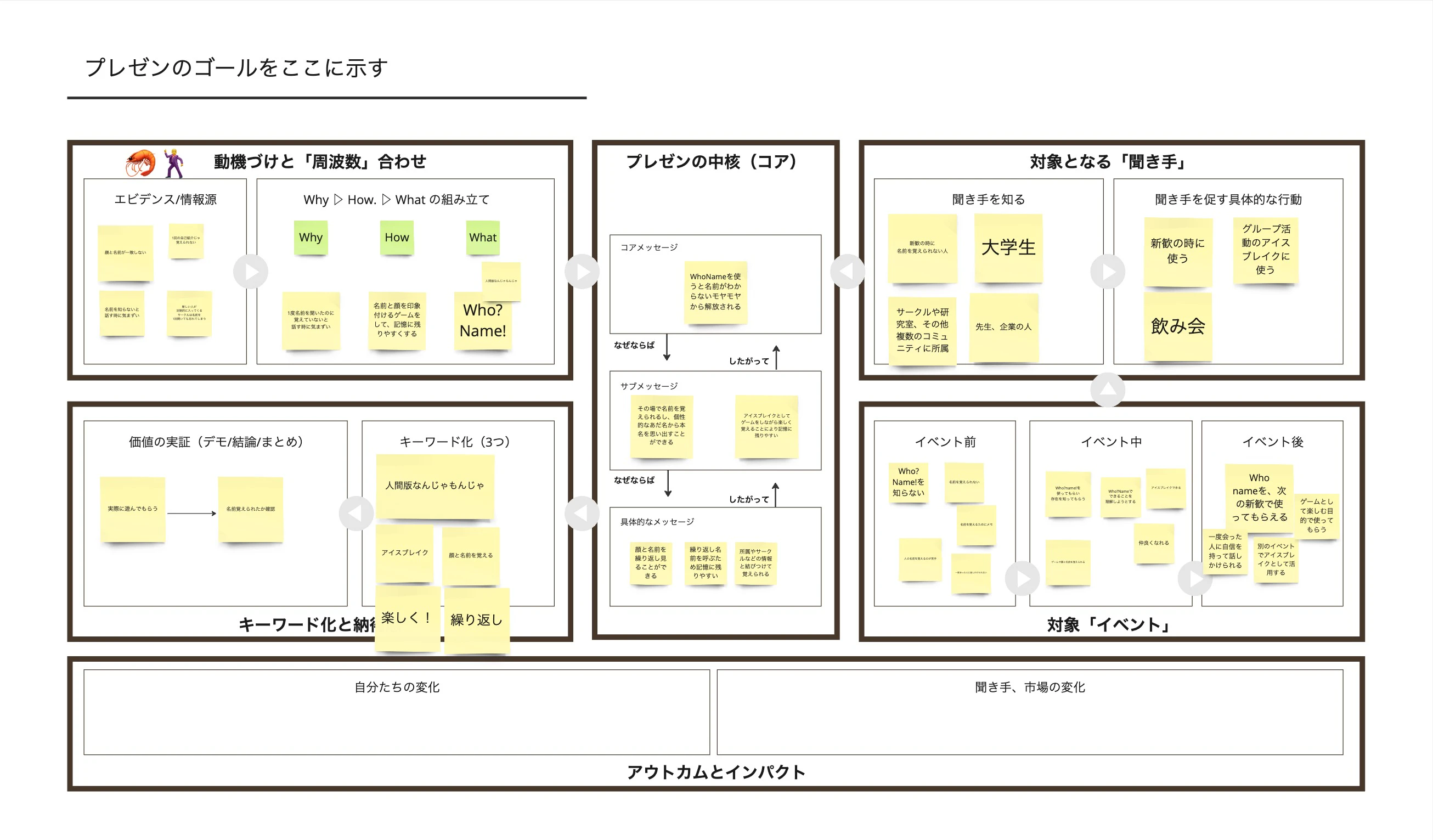 enPiT 2024 - チーム 脱・薄情者⭐️.jpg