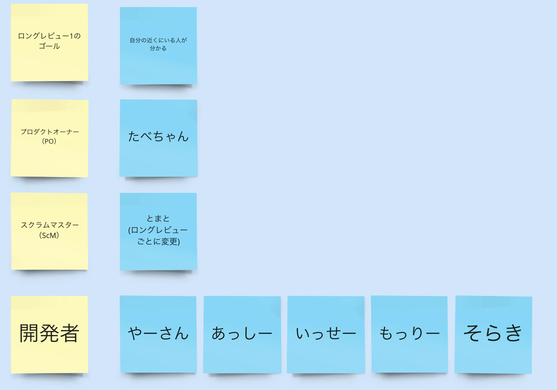 スクリーンショット 2025-02-07 23.30.38.png