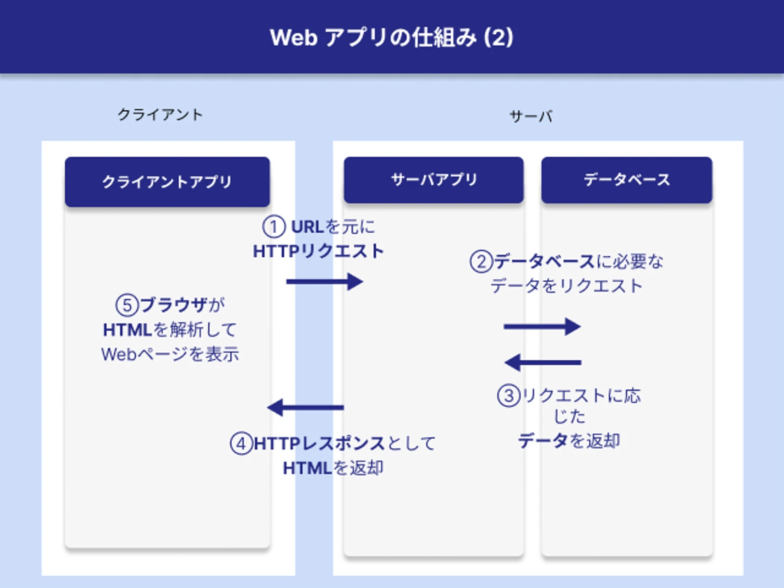 web2.jfif