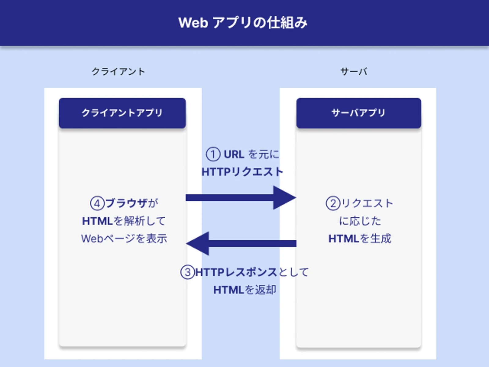 web1.jfif