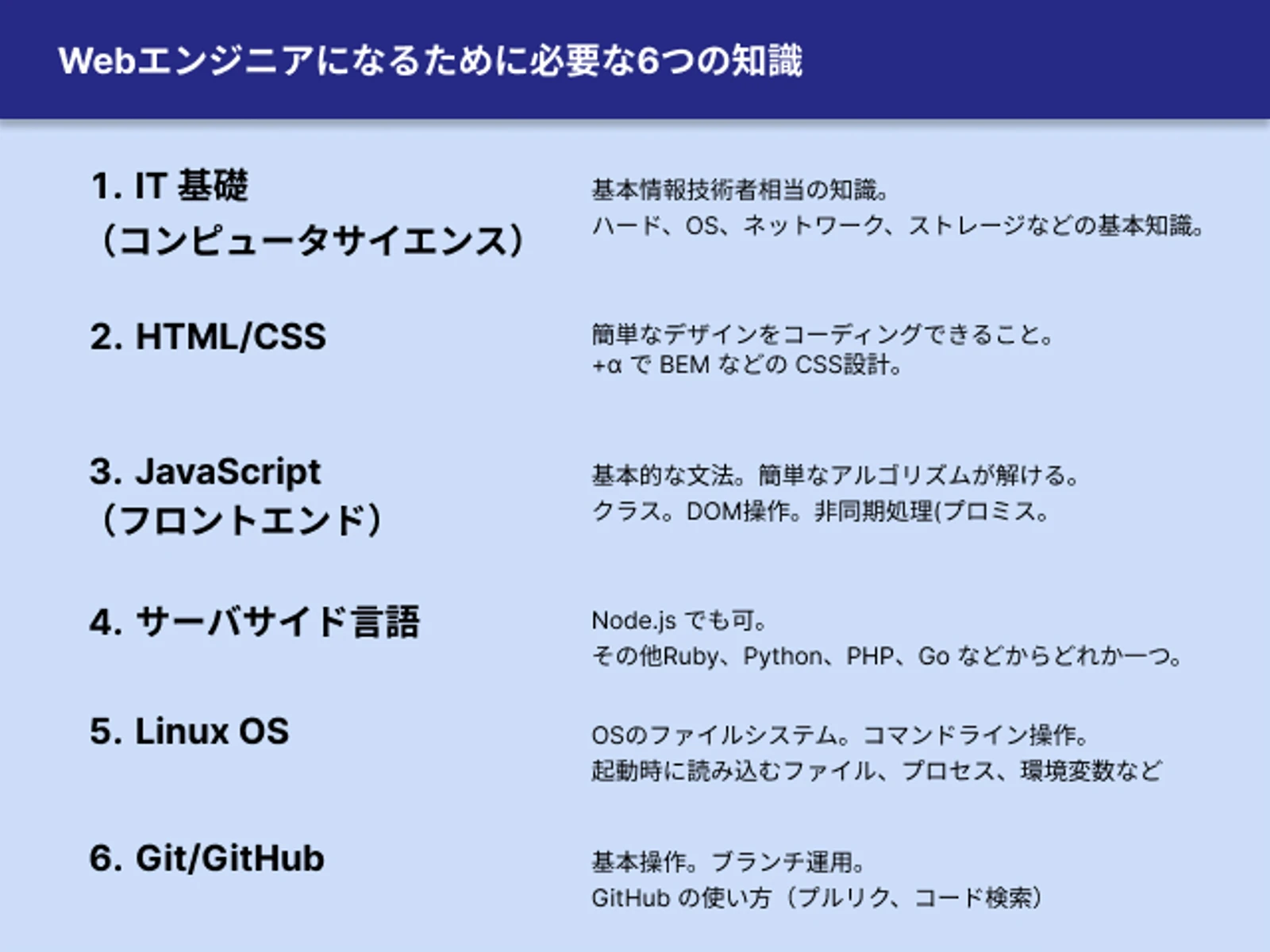 web3.jfif
