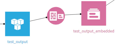 Dataiku_01_2