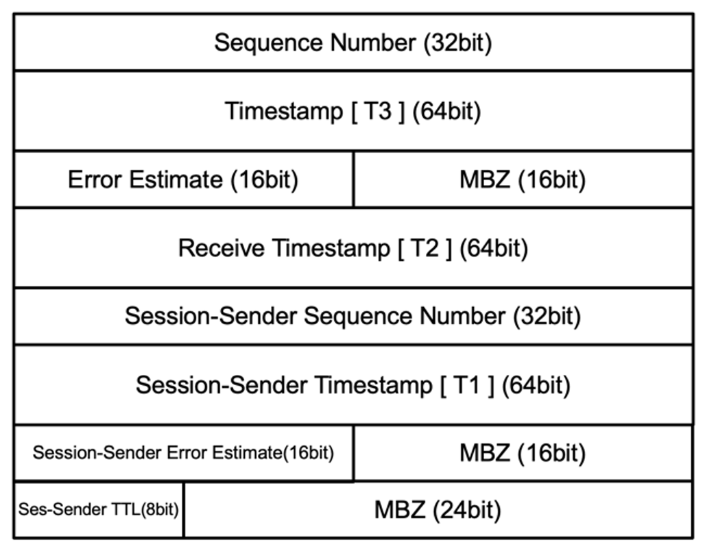 スクリーンショット 2025-12-22 22.33.46.png