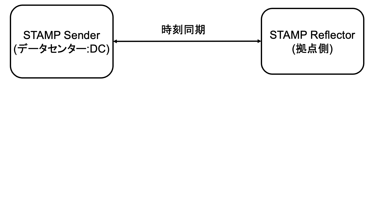 スクリーンショット 2025-12-21 21.33.33.png