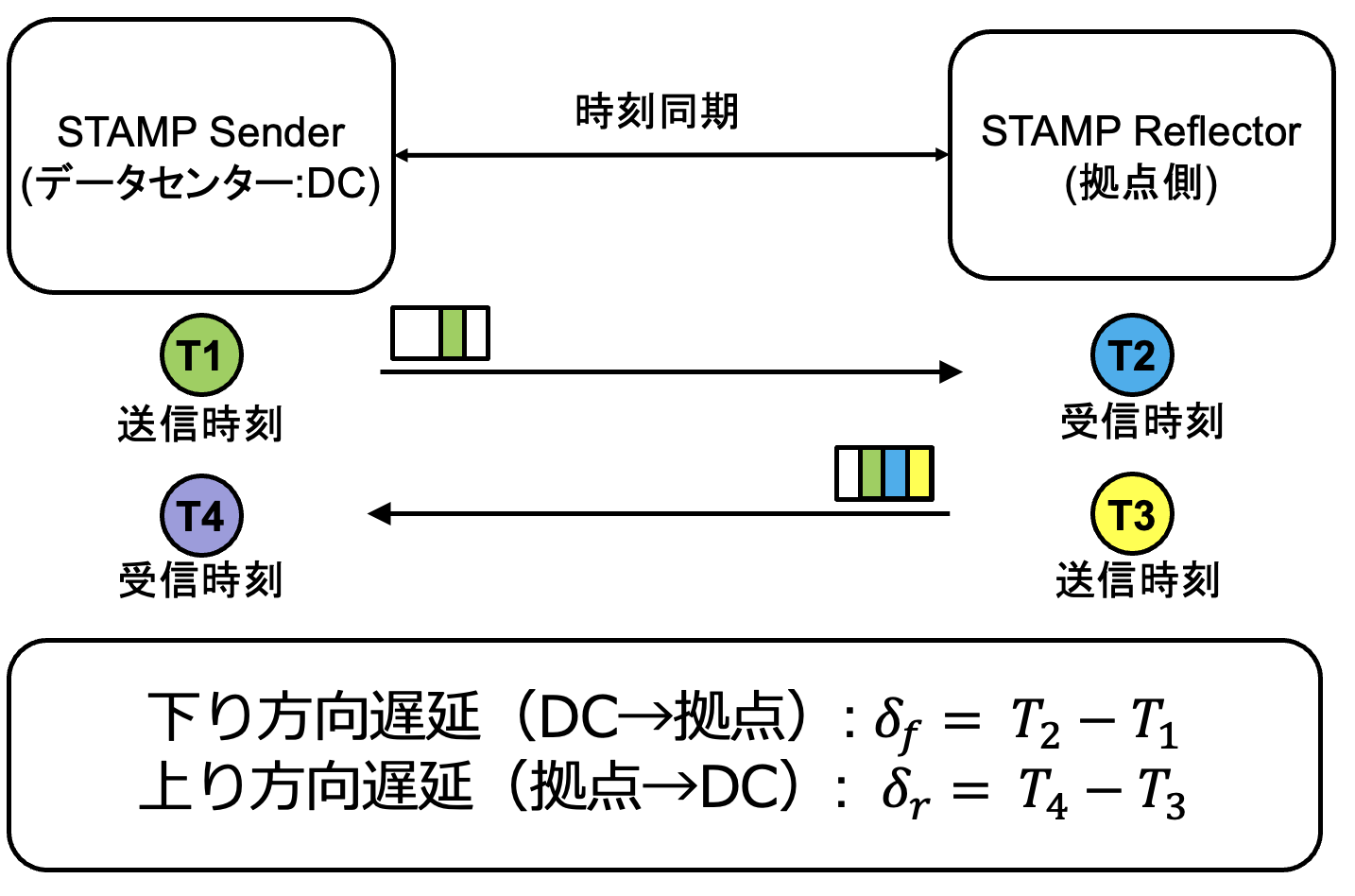 スクリーンショット 2025-12-21 21.34.54.png