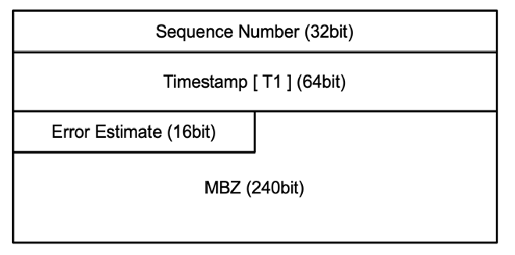 スクリーンショット 2025-12-22 22.33.27.png