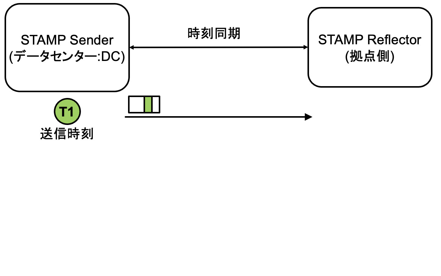スクリーンショット 2025-12-21 21.33.46.png
