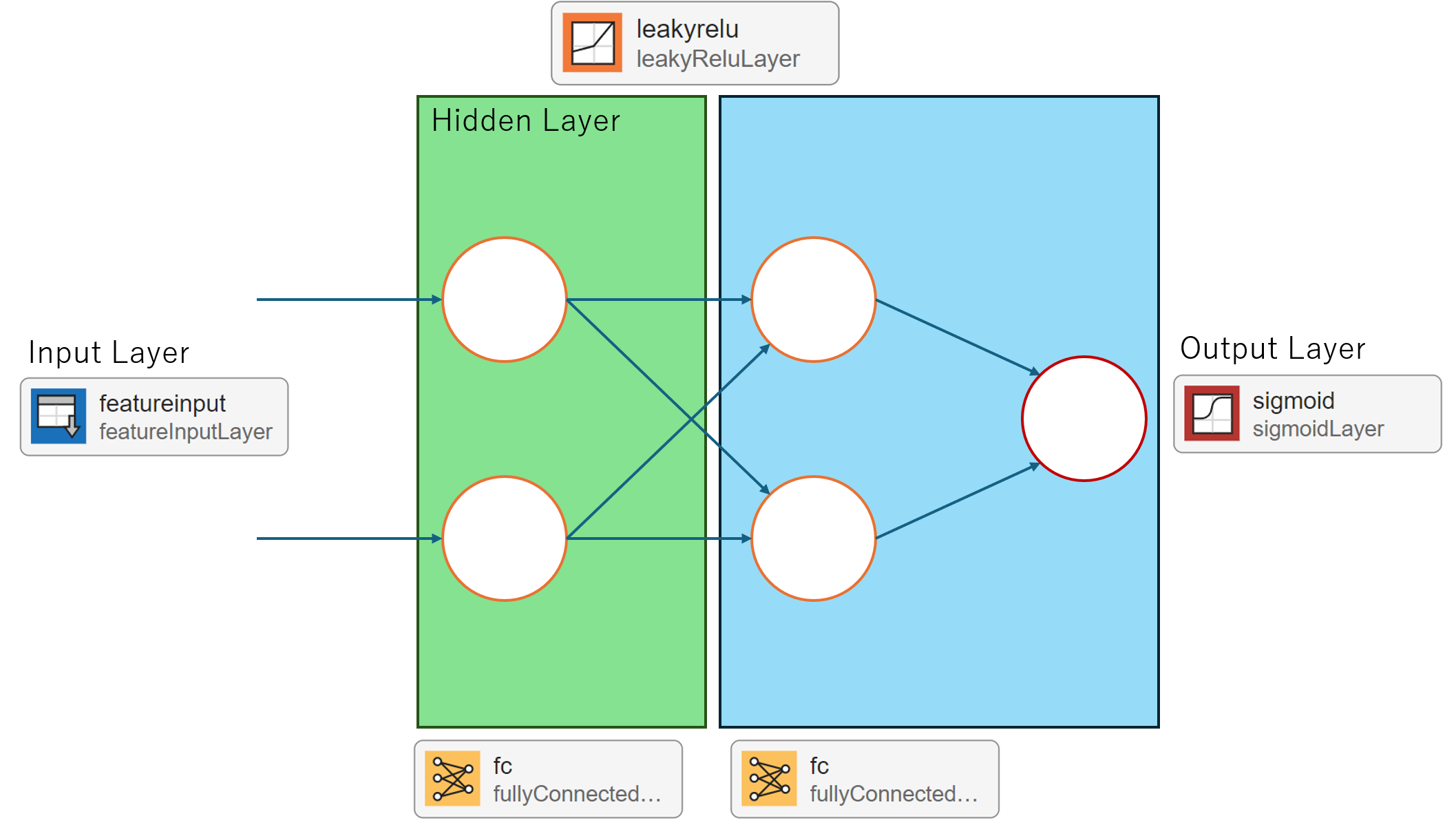 スクリーンショット 2025-02-10 212049.png