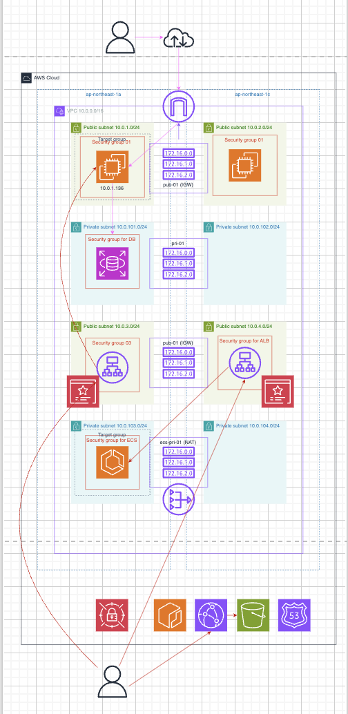 スクリーンショット 2025-10-28 12.19.22.png