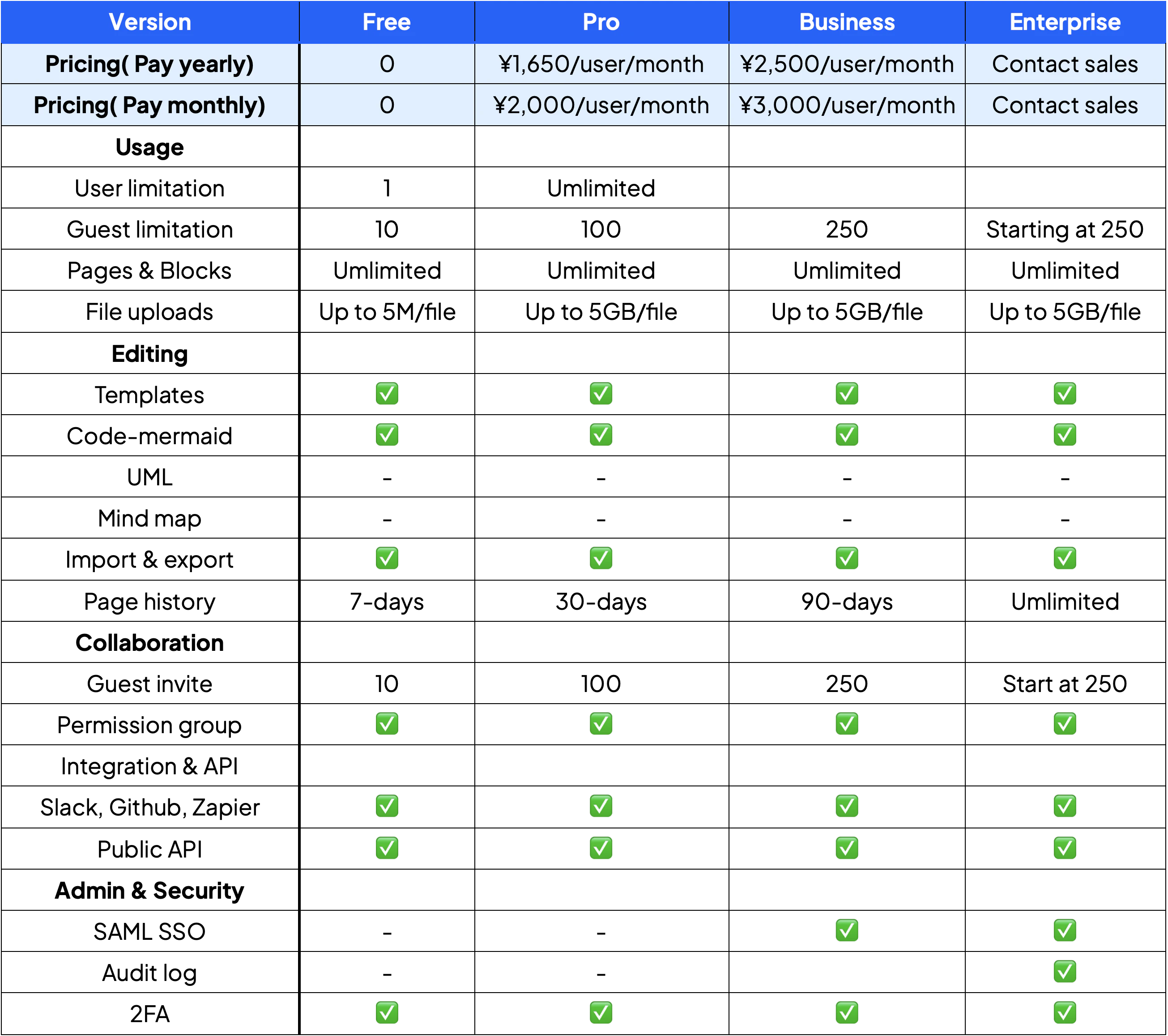 Notion plans_JPY.png