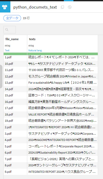 python_documents_text.png