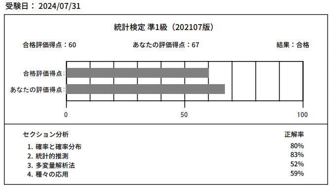 スクリーンショット 2025-03-18 222541.png