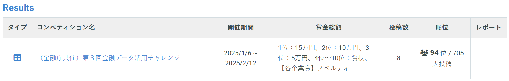 スクリーンショット 2025-02-16 211917.png