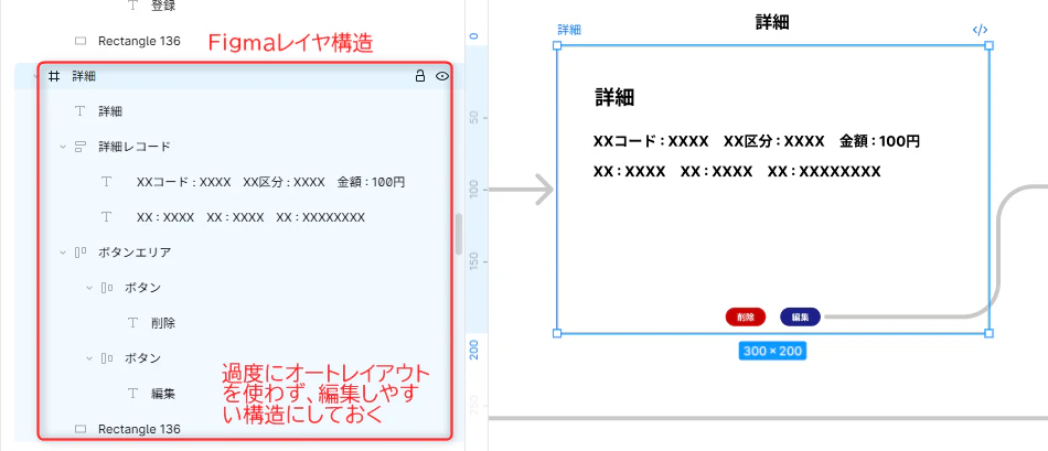図:Figmaレイヤーの深さを浅くしている例。
