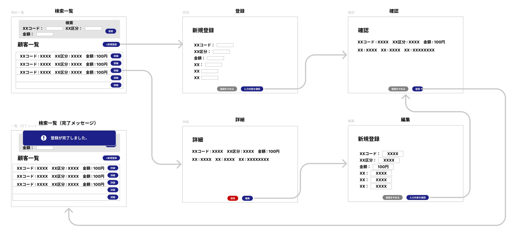 図:構成検討段階のFigmaラフ例