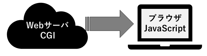 20260601-cgi.PNG