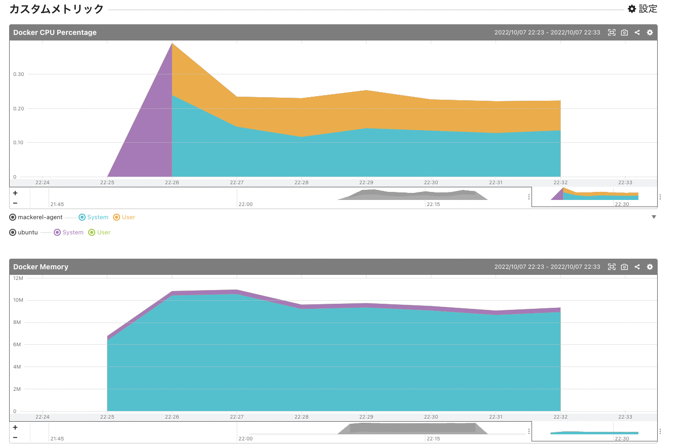 スクリーンショット 2022-10-07 22.33.41.png
