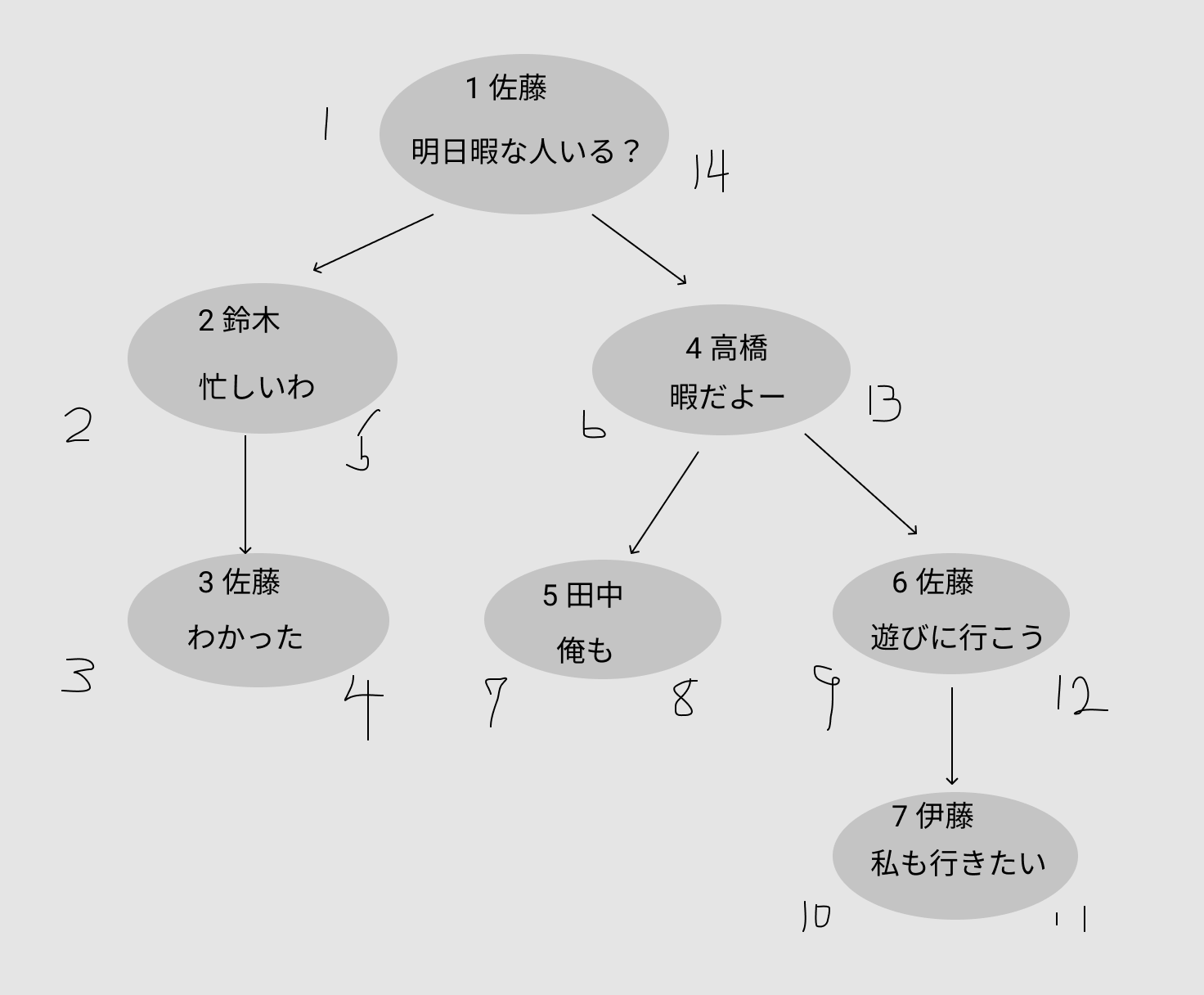 スクリーンショット 2020-08-01 9.36.45.png