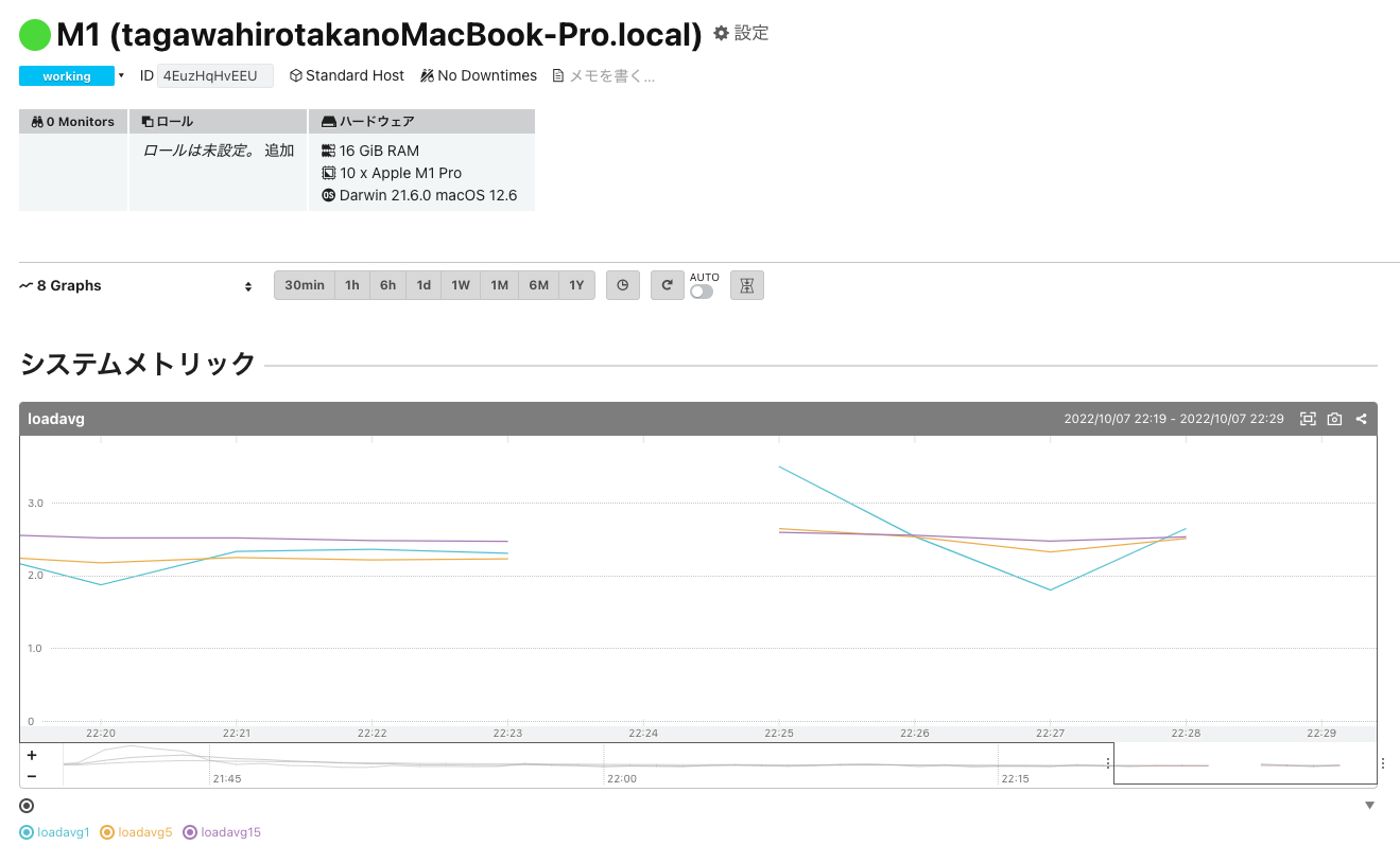 スクリーンショット 2022-10-07 22.29.35.png