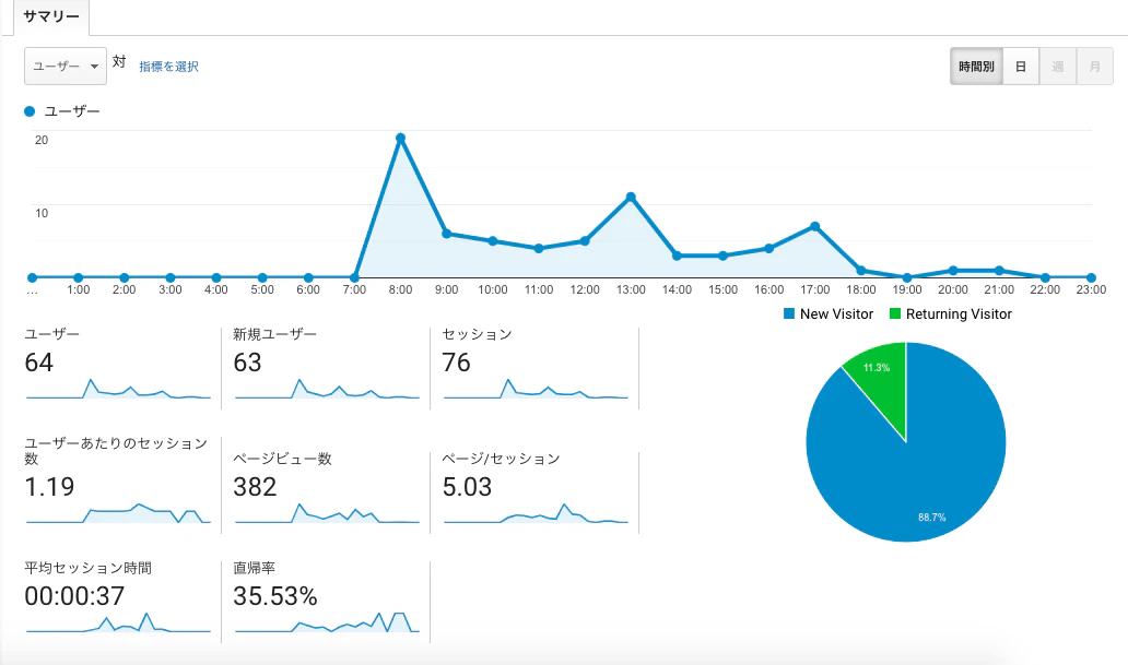 スクリーンショット 2020-05-08 9.03.13.png
