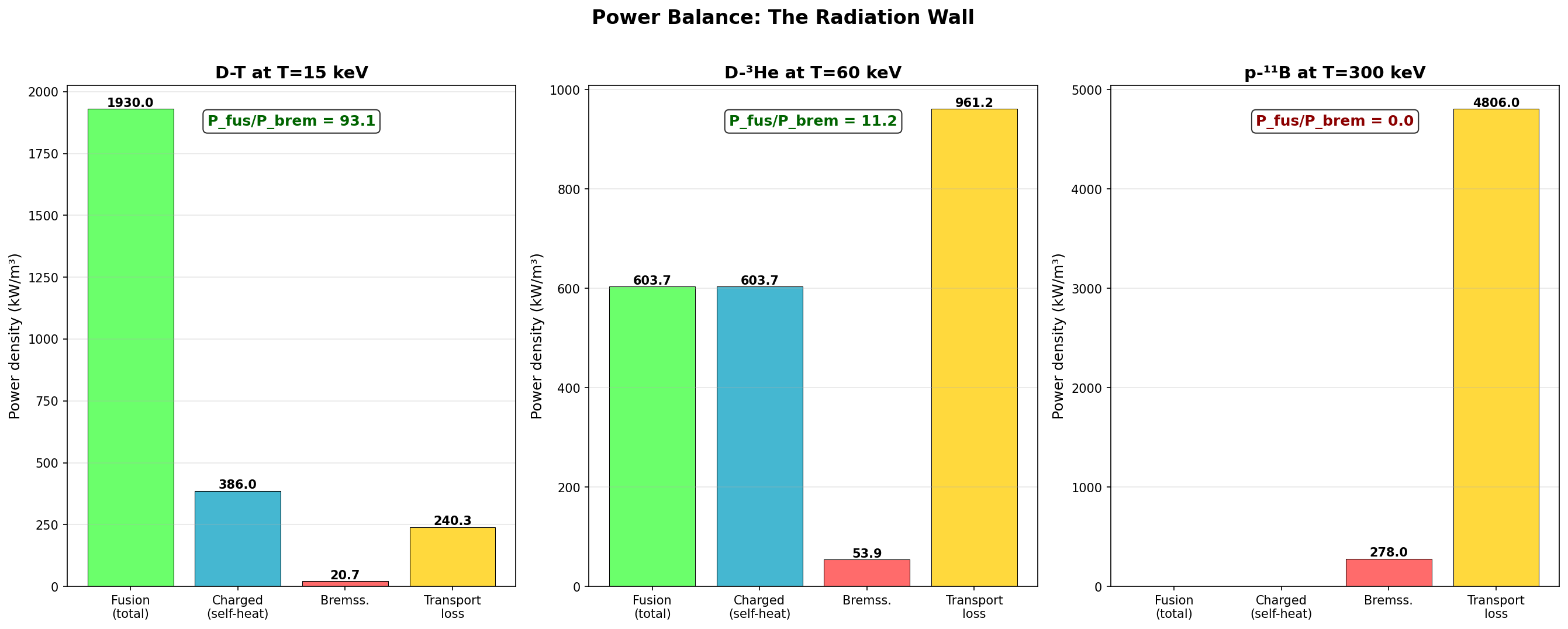 vol2_fig4_power_balance.png
