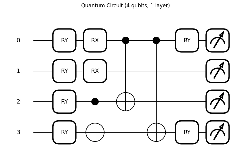 quanv_circuit.png