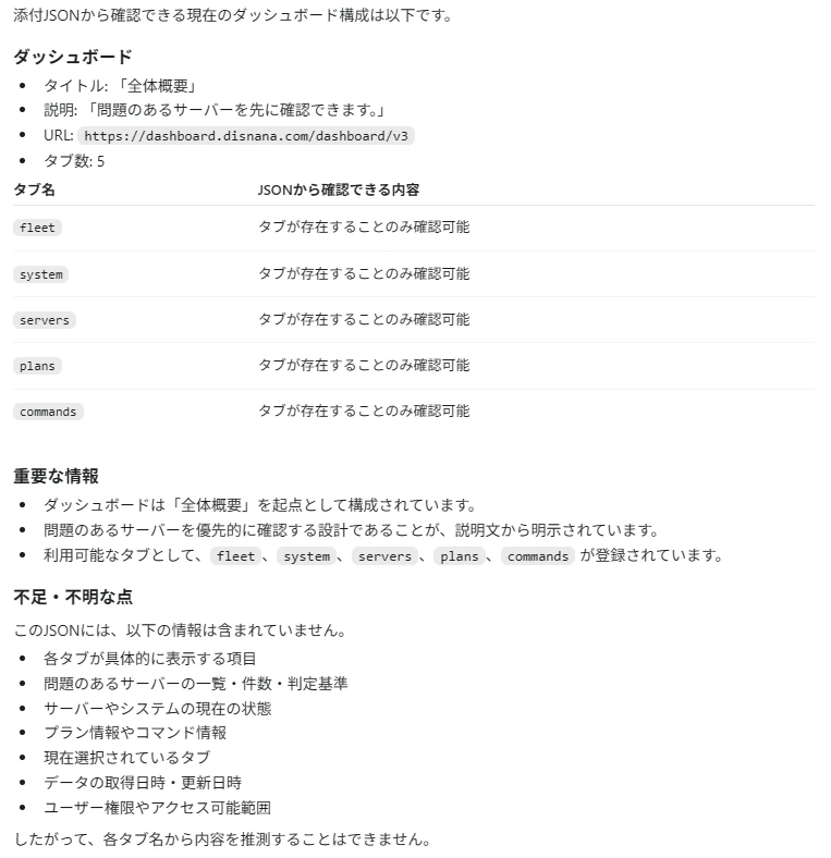 タイトル・説明文・5つのタブを整理し、タブの詳細や稼働状態は不明とした回答