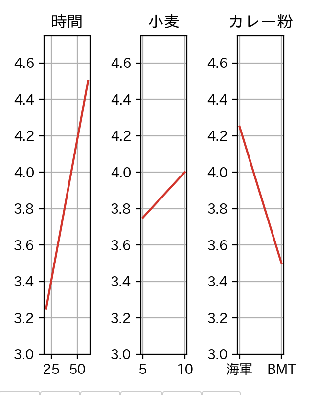 sample-plot.png