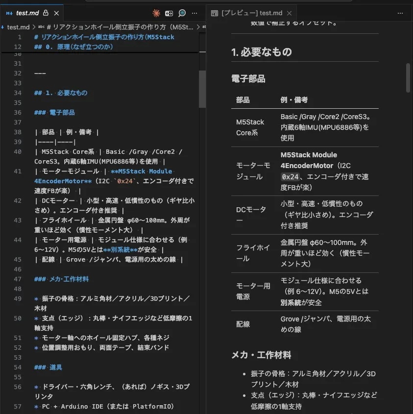 標準スプリットエディタ.jpeg